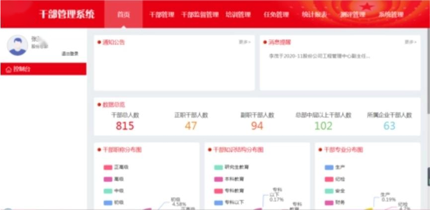 人大人事任免系統(tǒng)